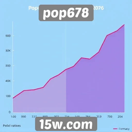 Estudo sobre a evolução gráfica dos jogos do site